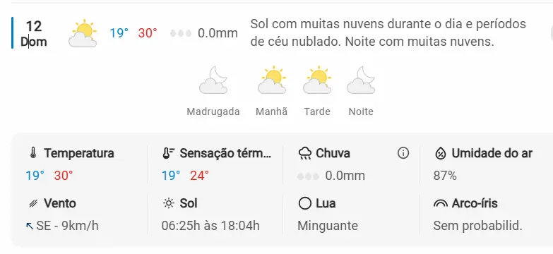 Tempo e temperatura em jaú