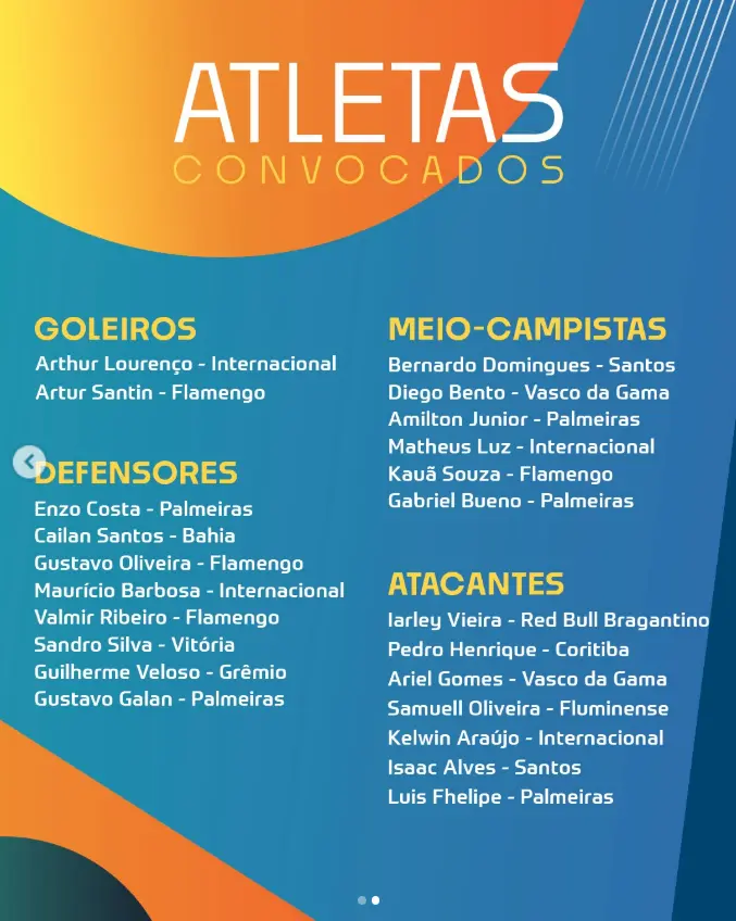 Convocação da SEleção Brasileira Sub-15. Mariliense Gabriel Bueno é convocado.