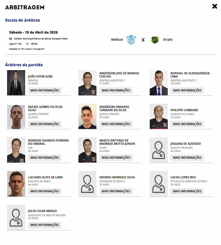 Arbitragem de Marília x XV de Jaú