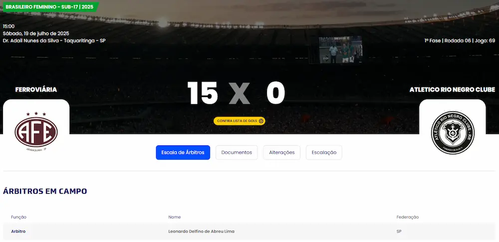 arbitro 15 x 0 Leonardo Delfino de Abreu Lima