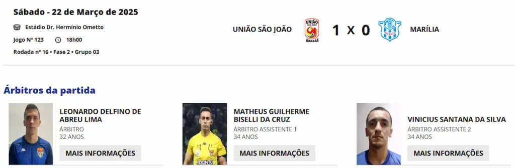 União 1x0 Marília
