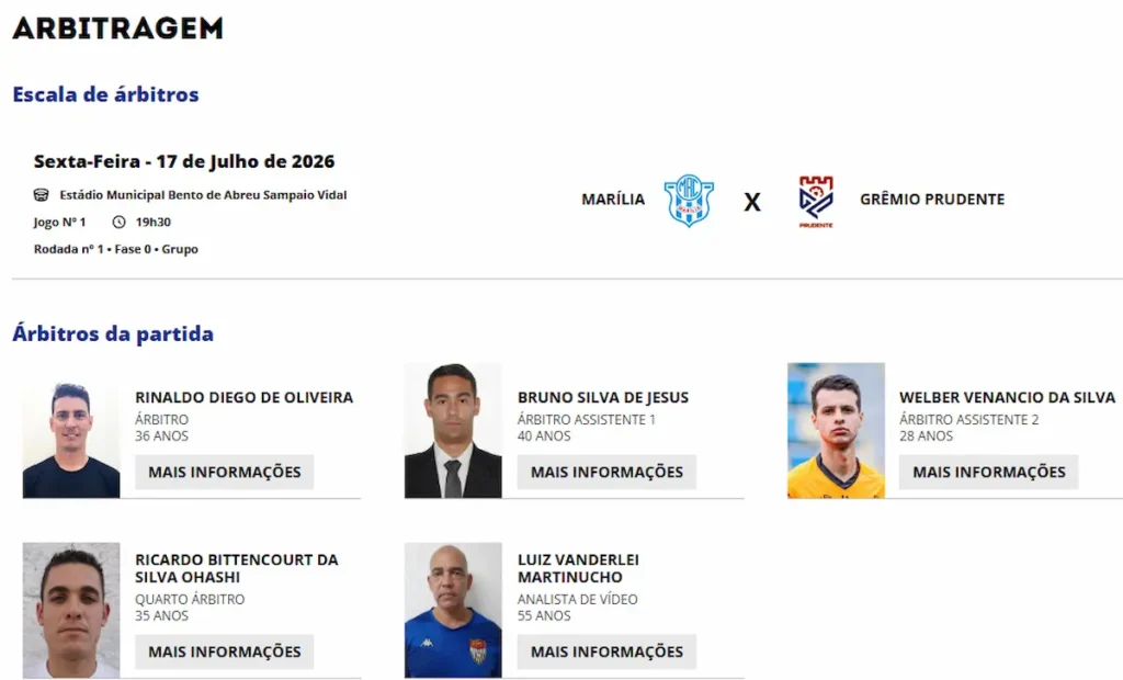 ARBITRAGEM FOTO DE MARÍLIA X GREMIO PRUDENTE