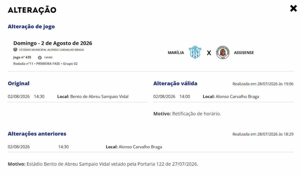 A Federação Paulista de Futebol confirmou a transferência dos jogos das categorias de base do Marília para Tupã após a interdição do Abreuzão. (Foto: Reprodução/FPF).
