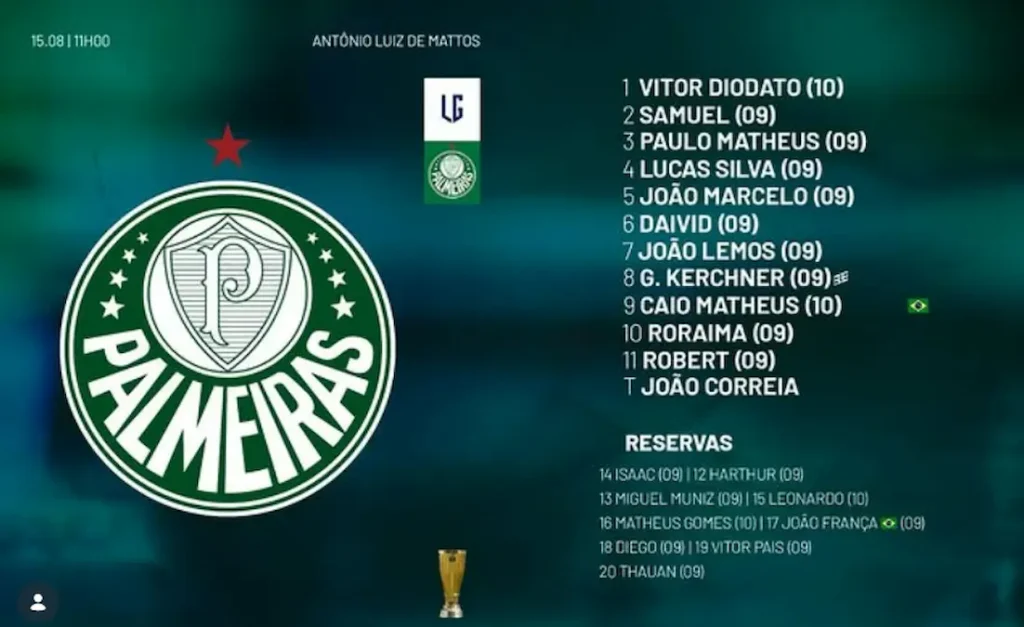 Escalação oficial do Palmeiras Sub-17 com o mariliense João Marcelo, camisa 5, autor de um gol na estreia da 2ª fase do Paulista. (Foto: Divulgação/Crias da Academia)