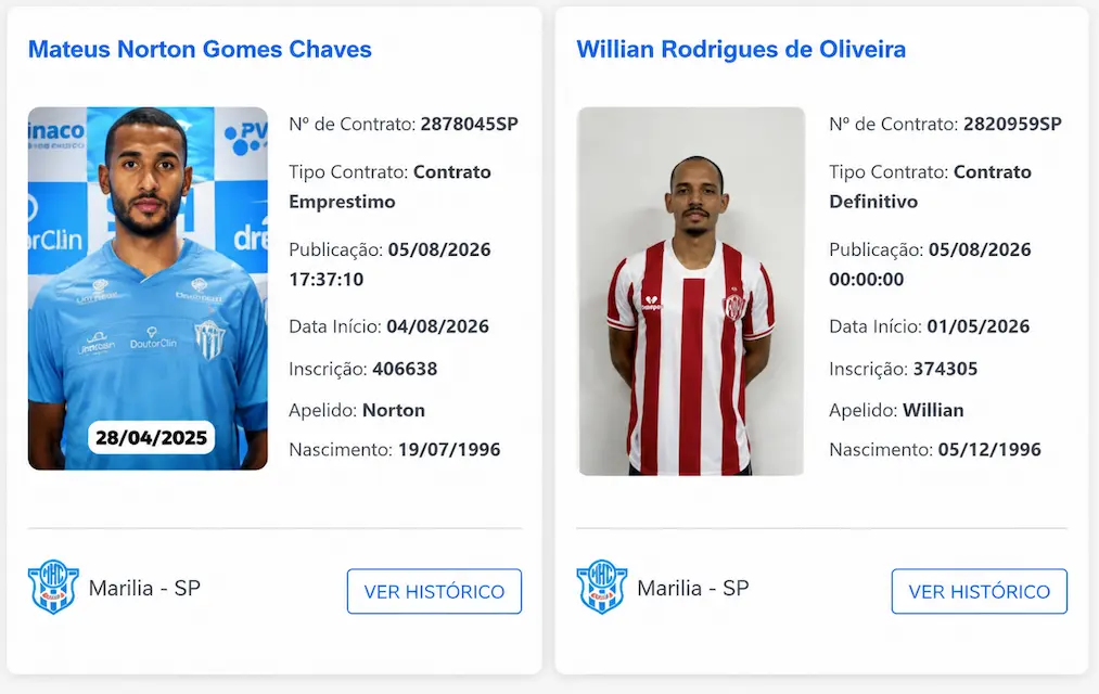BID da CBF confirma a regularização de Mateus Norton e o retorno de Willian Bigode ao Marília. (Foto: CBF)