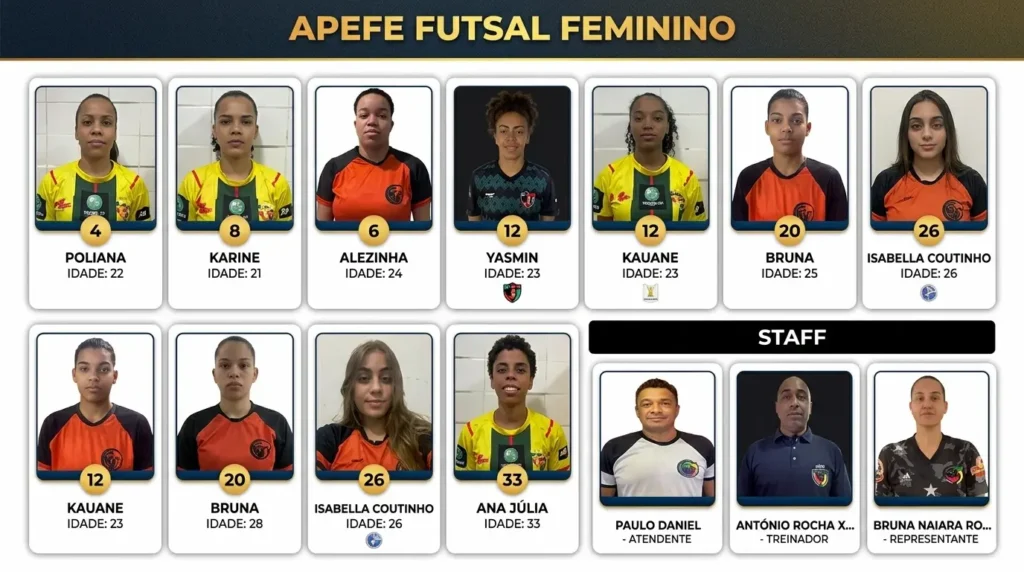 Escalação Apefe Futsal Feminino
