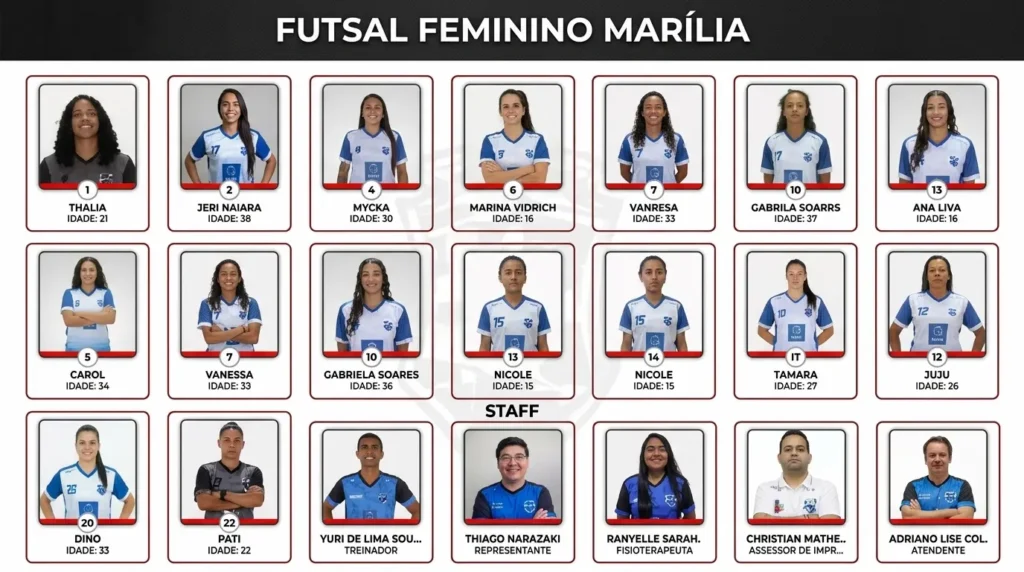 Escalação Futsal Feminino Marília
